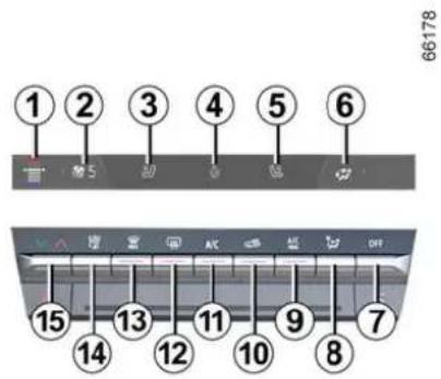 1 2 3 4 5 6 15 13 11 9 7 14 12 10 8 66178