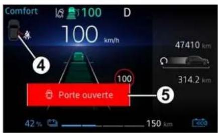 Comfort 100 km/h D 47410 km 314.2 km 42 % 150 km Porte ouverte 5