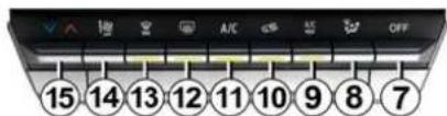 15 14 13 12 11 10 9 8 7