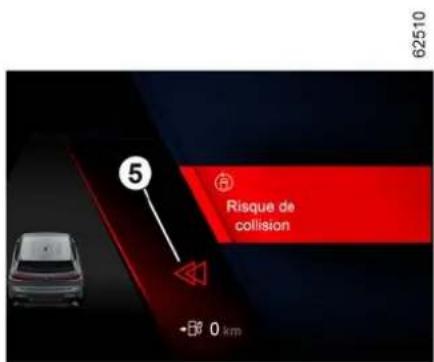 62510 Risque de collision - 0 km