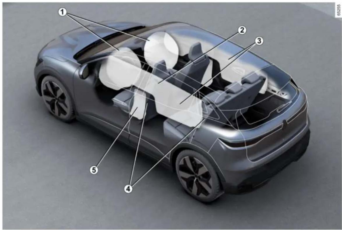 RENAULT Megane E-Tech electric (2025) - BEZPEČNOST VO VOZIDLE - 2