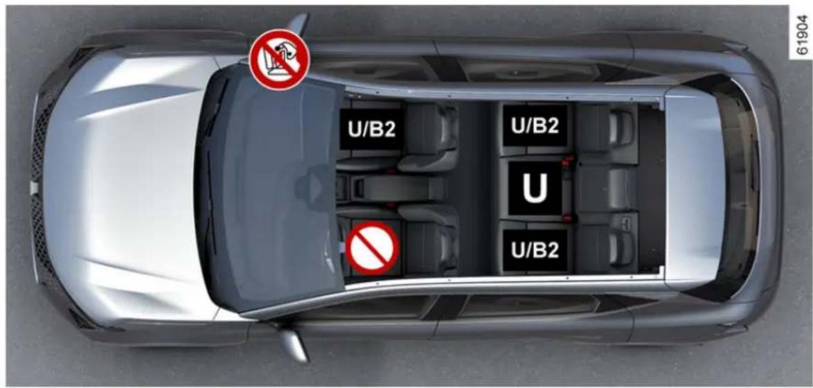 U/B2 U/B2 U U/B2 61904