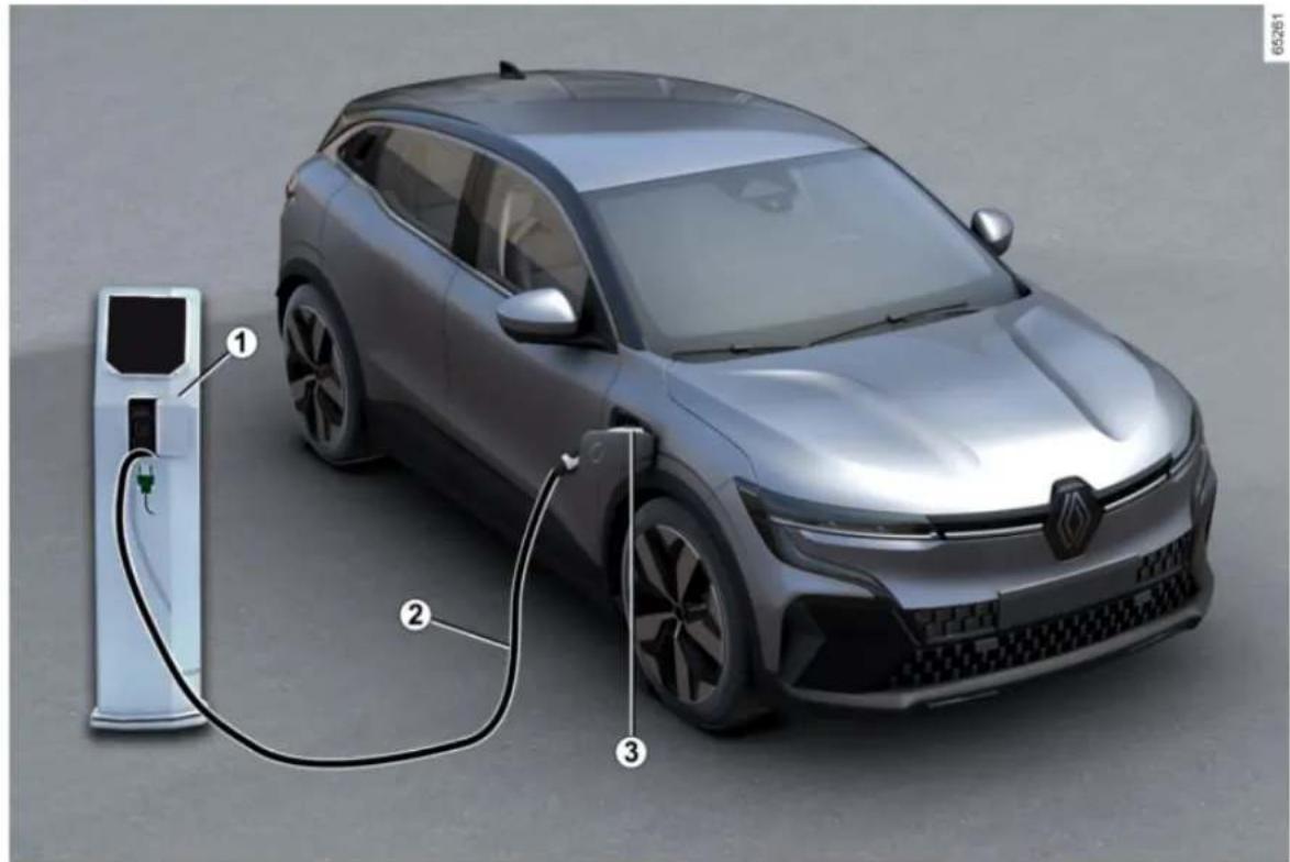 RENAULT Megane E-Tech electric (2025) - VOZIDLO E-TECH 100% ELECTRIC (EV) - 1
