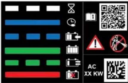 AC XX KW
