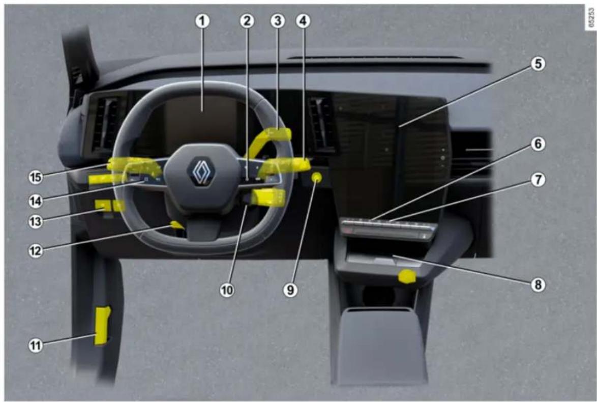 RENAULT Megane E-Tech electric (2025) - POLOHA VODIČA - 2
