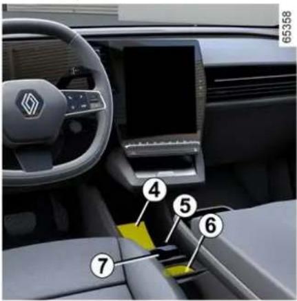 RENAULT Megane E-Tech electric (2025) - ODKLADACIE PRIESTORY, PRIESTOR KABÍNY - 2
