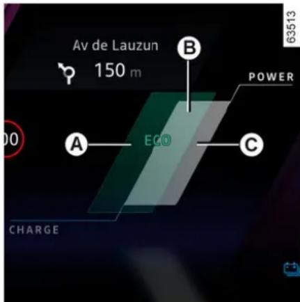 Av de Lauzun 150 m 63513 POWER A ECO C 00 CHARGE