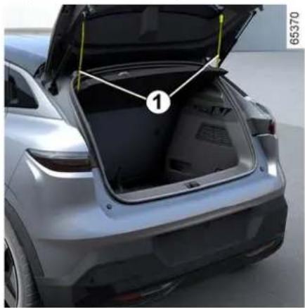RENAULT Megane E-Tech electric (2025) - PREPRAVA PREDMETOV - 1