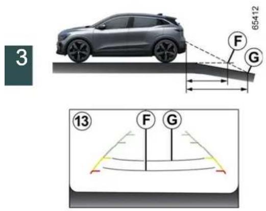 RENAULT Megane E-Tech electric (2025) - PARKOVACÍ ASISTENT - 1