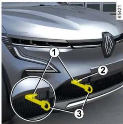 RENAULT Megane E-Tech electric (2025) - Prístup k vlečným bodom - 2