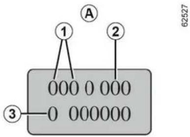 A ① ② 000 0 000 ③ 0 000000 62527