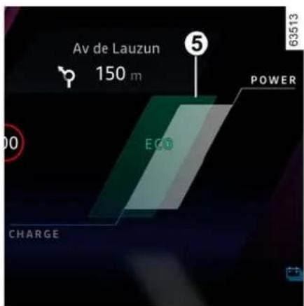 Av de Lauzun 150 m ⑤ POWER ECO 00 CHARGE 63513