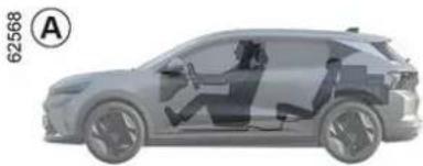 RENAULT Scenic E-Tech electric (2025) - PREPRAVA PREDMETOV V BATO-ŽINOVOM PRIESTORE - 1