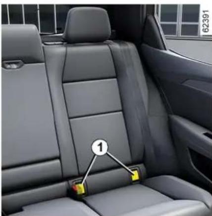 RENAULT Scenic E-Tech electric (2025) - BEZPEČNOST DETÍ - 3