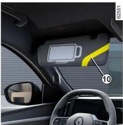RENAULT Scenic E-Tech electric (2025) - ODKLADACIE PRIESTORY, PRIESTOR KABÍNY - 2