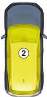 RENAULT Scenic E-Tech electric (2025) - Zamykanie pomocou karty - 1