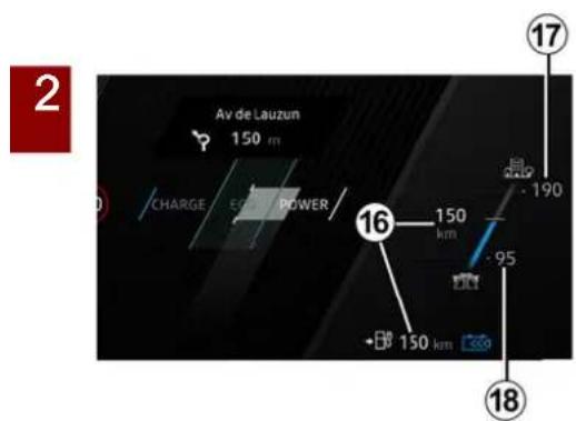 Av de Lauzun 150 m CHARGE POWER 16 150 km -95 -150 km 17 190 18