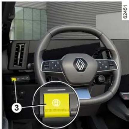 RENAULT Scenic E-Tech electric (2025) - PRÍDAVNÉ FUNKCIE PODPORY RIADENIA - 2