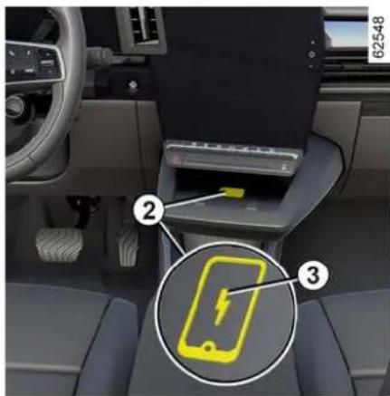 RENAULT Scenic E-Tech electric (2025) - ODKLADACIE PRIESTORY, PRIESTOR KABÍNY - 2