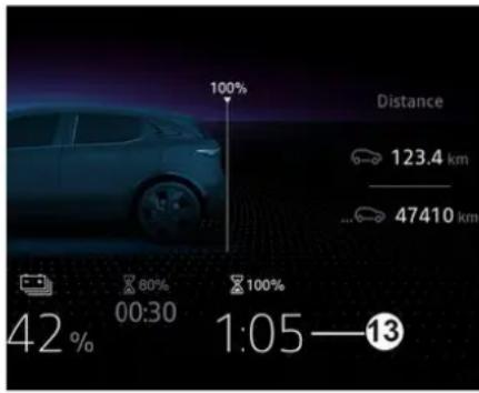 Distance 123.4 km 47410 km 42% 60% 00:30 1:05—13