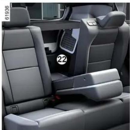 RENAULT Scenic E-Tech electric (2025) - ODKLADACIE PRIESTORY, PRIESTOR KABÍNY - 3