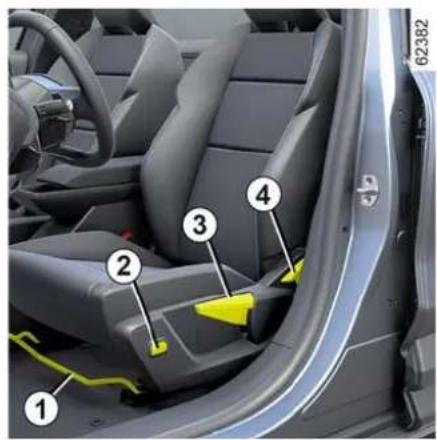 RENAULT Scenic E-Tech electric (2025) - Predné sedadlá s ručným ovládaním - 1