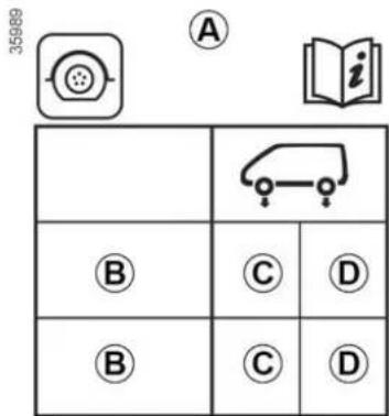 35989 A i B C D B C D