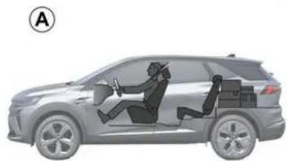 RENAULT Symbioz (2024) - PREPRAVA PREDMETOV V BATO-ŽINOVOM PRIESTORE - 1