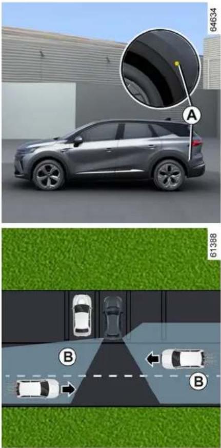 RENAULT Symbioz (2024) - PARKOVACÍ ASISTENT - 1