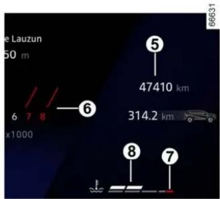 e Lauzun 50 m 6 7 8 x1000 ⑤ 47410 km 314.2 km ⑧ ⑦ 66631