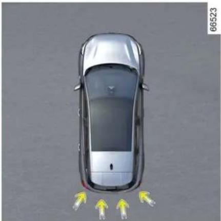 RENAULT Symbioz (2024) - PRÍDAVNÉ FUNKCIE PODPORY RIADENIA - 1