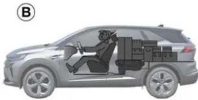 RENAULT Symbioz (2024) - PREPRAVA PREDMETOV V BATO-ŽINOVOM PRIESTORE - 2