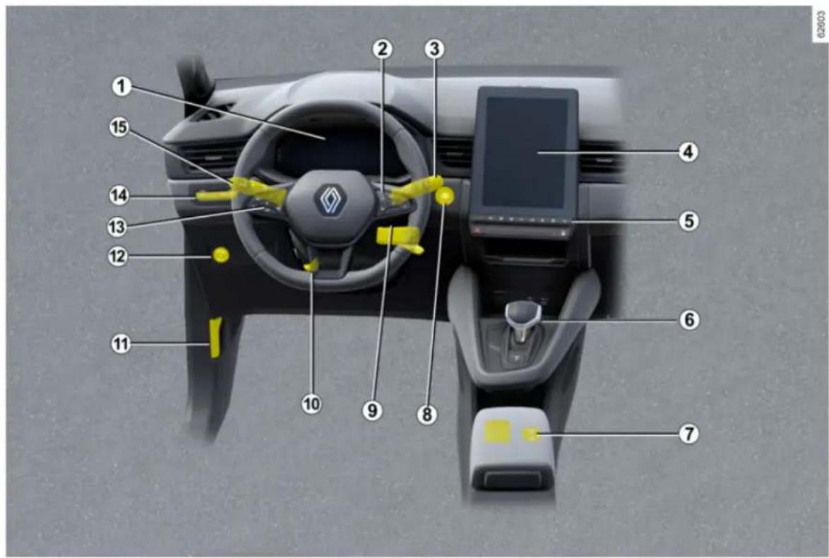 RENAULT Symbioz (2024) - POLOHA VODIČA - 2