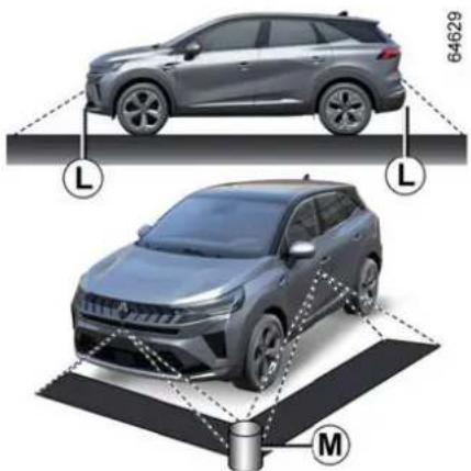 RENAULT Symbioz (2024) - PARKOVACÍ ASISTENT - 1