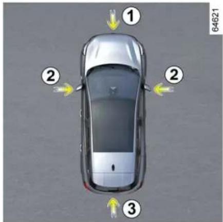 RENAULT Symbioz (2024) - PARKOVACÍ ASISTENT - 1