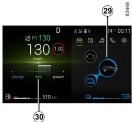 D 130 130 130 km/h charge eco power 510 km 29 63448 30