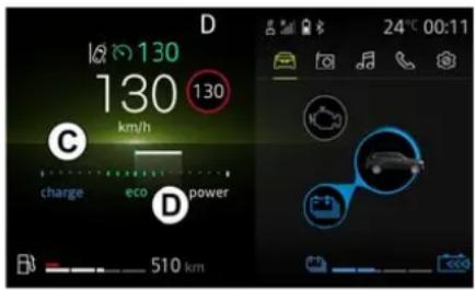 130 130 km/h charge eco power 510 km 24 00:11