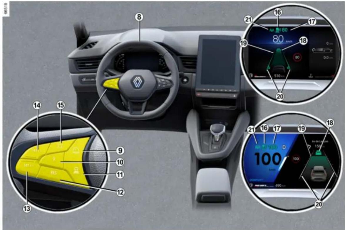 RENAULT Symbioz (2024) - ACTIVE DRIVER ASSIST - 2