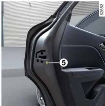 RENAULT Symbioz (2024) - DVERE A OTVÁRACIE PRVKY - 2