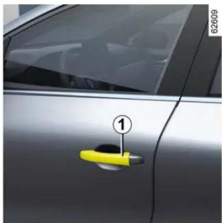 RENAULT Symbioz (2024) - OTVÁRANIE A ZATVÁRANIE DVERÍ - 1