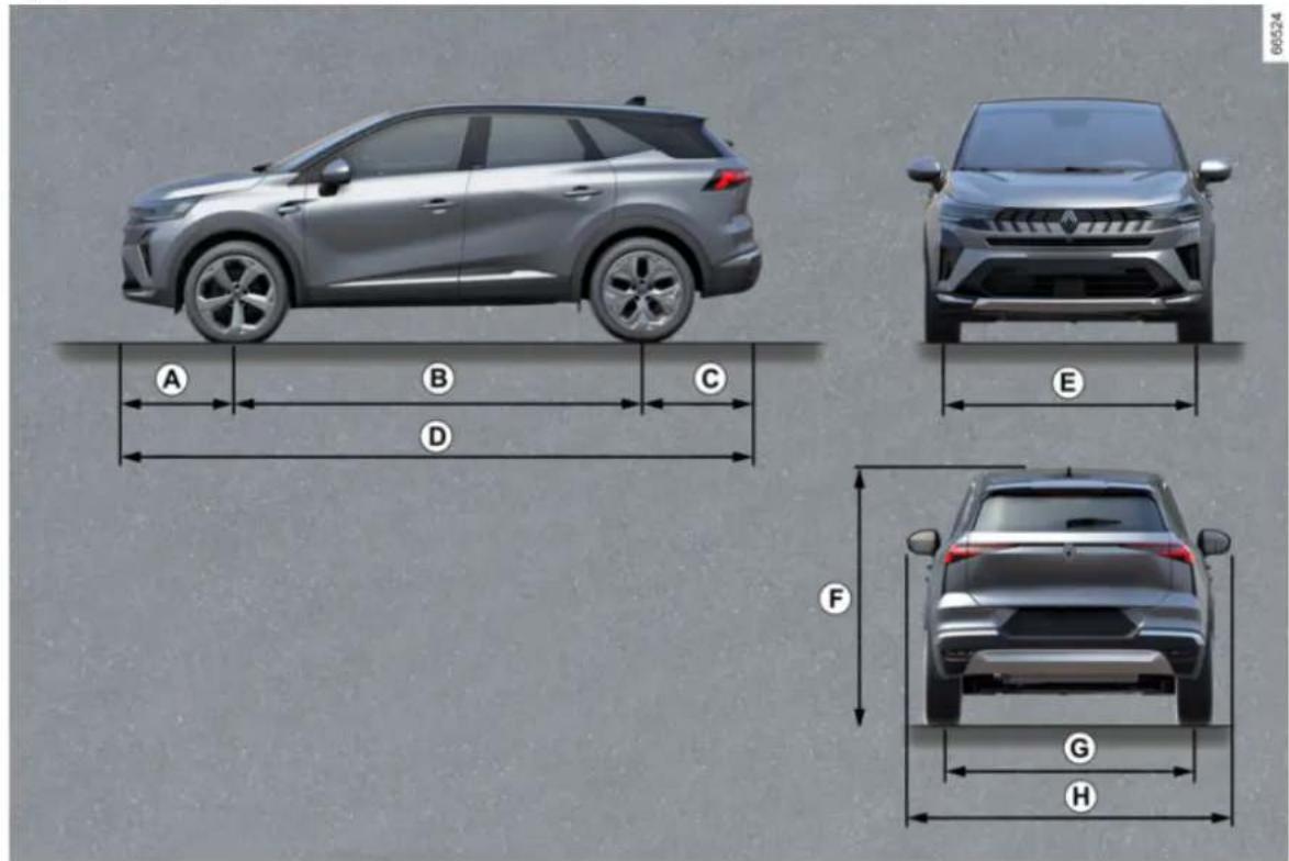 RENAULT Symbioz (2024) - INFORMÁCIE O VOZIDLE - 1