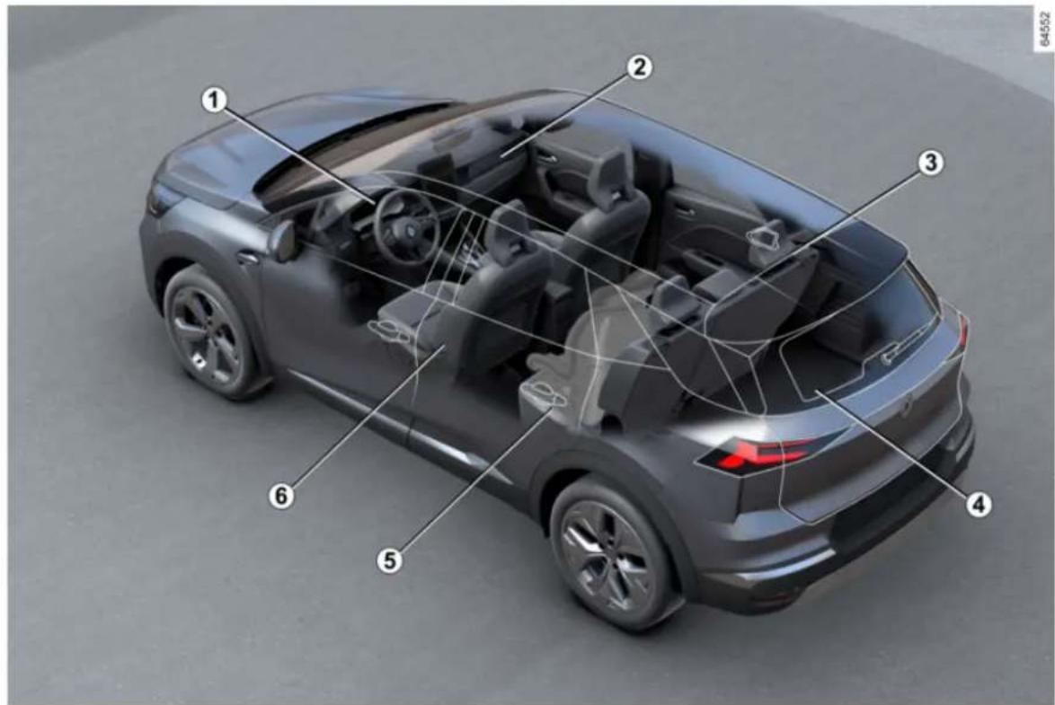 RENAULT Symbioz (2024) - KABÍNA - 2