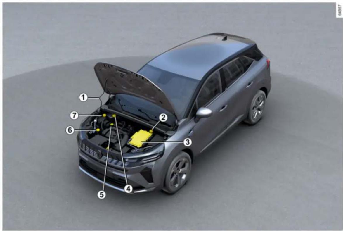 RENAULT Symbioz (2024) - PRIESTOR MOTORA (BEŽNÁ ÚDRŽBA) - 2