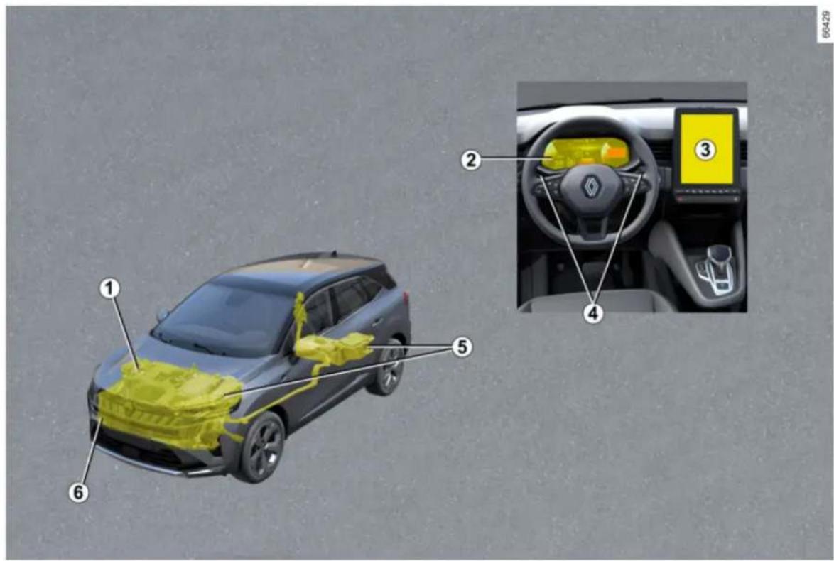 RENAULT Symbioz (2024) - VOZIDLO E-TECH FULL HYBRID - 2