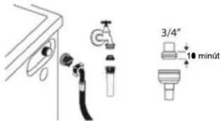 BEKO B1WFM2721WBCS - Čistenie vodných filtrov - 1