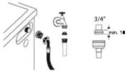 BEKO B1WFM2721WBCS - Čištění filtrů sání vody - 1