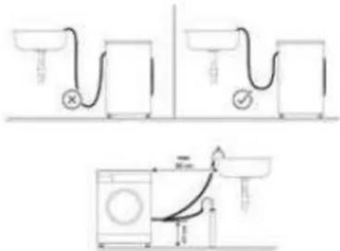 BEKO B1WFM2841WBCS - Pripojenie odtokovej hadice k odtoku - 2