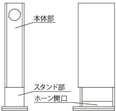 FOSTEX FE88-Sol - ■組立順 - 5