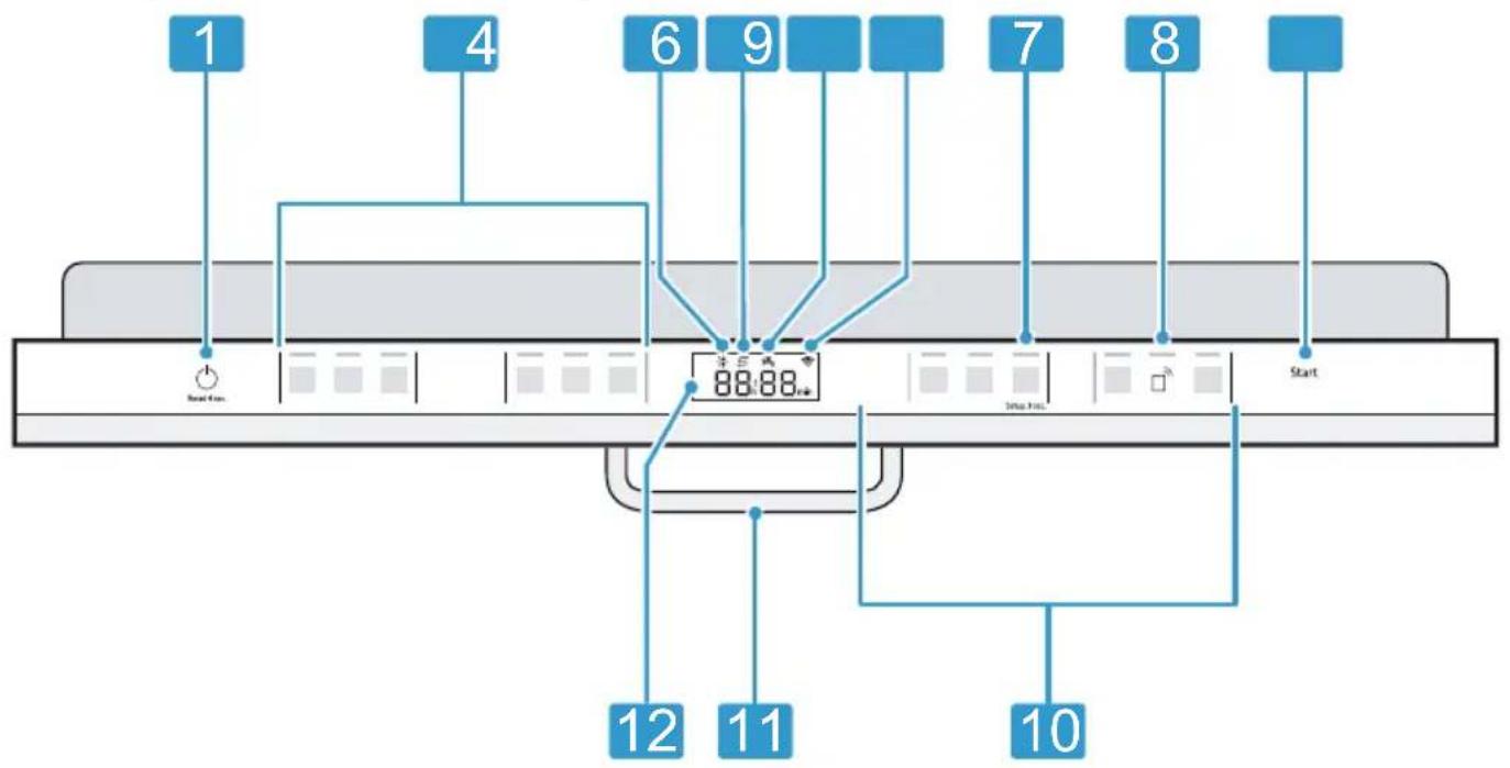1 4 6 9 7 8 Start 88:88 12 11 10