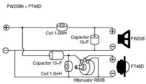 FW208N + FT48D Coil 1.0mH Capacitor 15×F + - Capacitor 10×F Coil 1.0mH Attonuator R80B + - FW208 FT48D